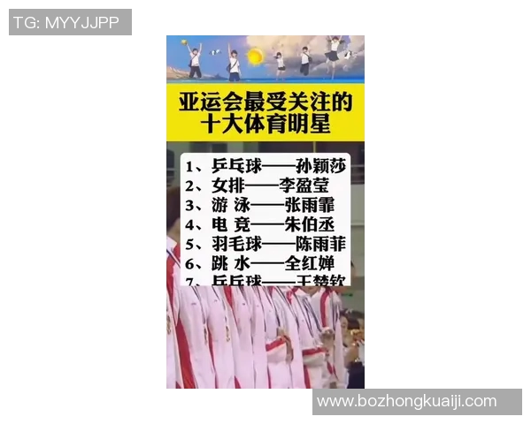 2023年热度最高的体育明星排行榜揭晓谁将成为最受欢迎的运动员 2023年热度最高的体育明星排行榜揭晓谁将成为最受欢迎的运动员