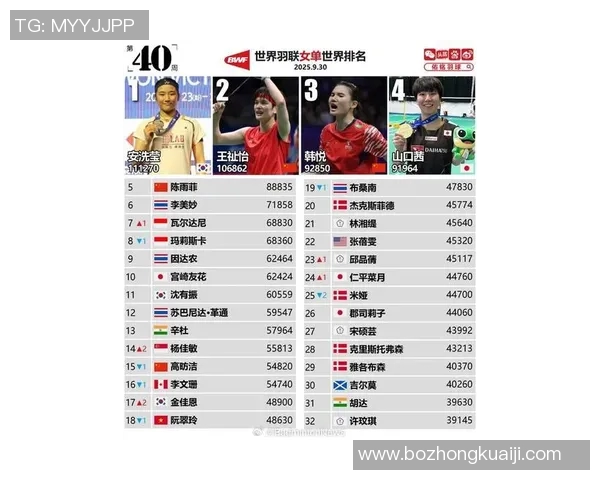 全球体育明星排名揭晓谁将登顶成为最受欢迎的运动员之王