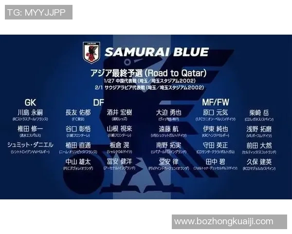 日本与巴拿马足球赛首发阵容详细分析与对比 日本与巴拿马足球赛首发阵容详细分析与对比