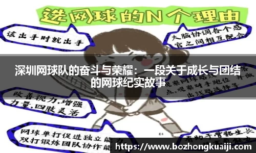 深圳网球队的奋斗与荣耀：一段关于成长与团结的网球纪实故事