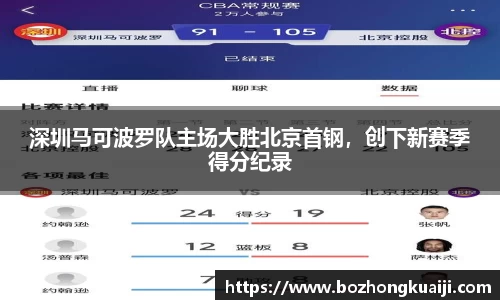 深圳马可波罗队主场大胜北京首钢，创下新赛季得分纪录